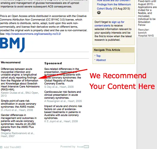 Diagram of TrendMD content distribution network for scholarly publishers